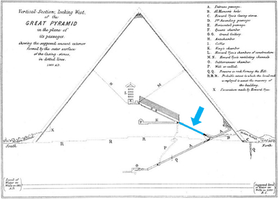 Great Pyramid of Egypt Pharaoh Khufu at Giza Gizeh First Ascending Passage Inclined Well 2